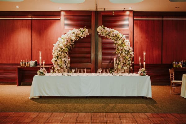 Spring Wedding Columbia Resort Pastel Shades